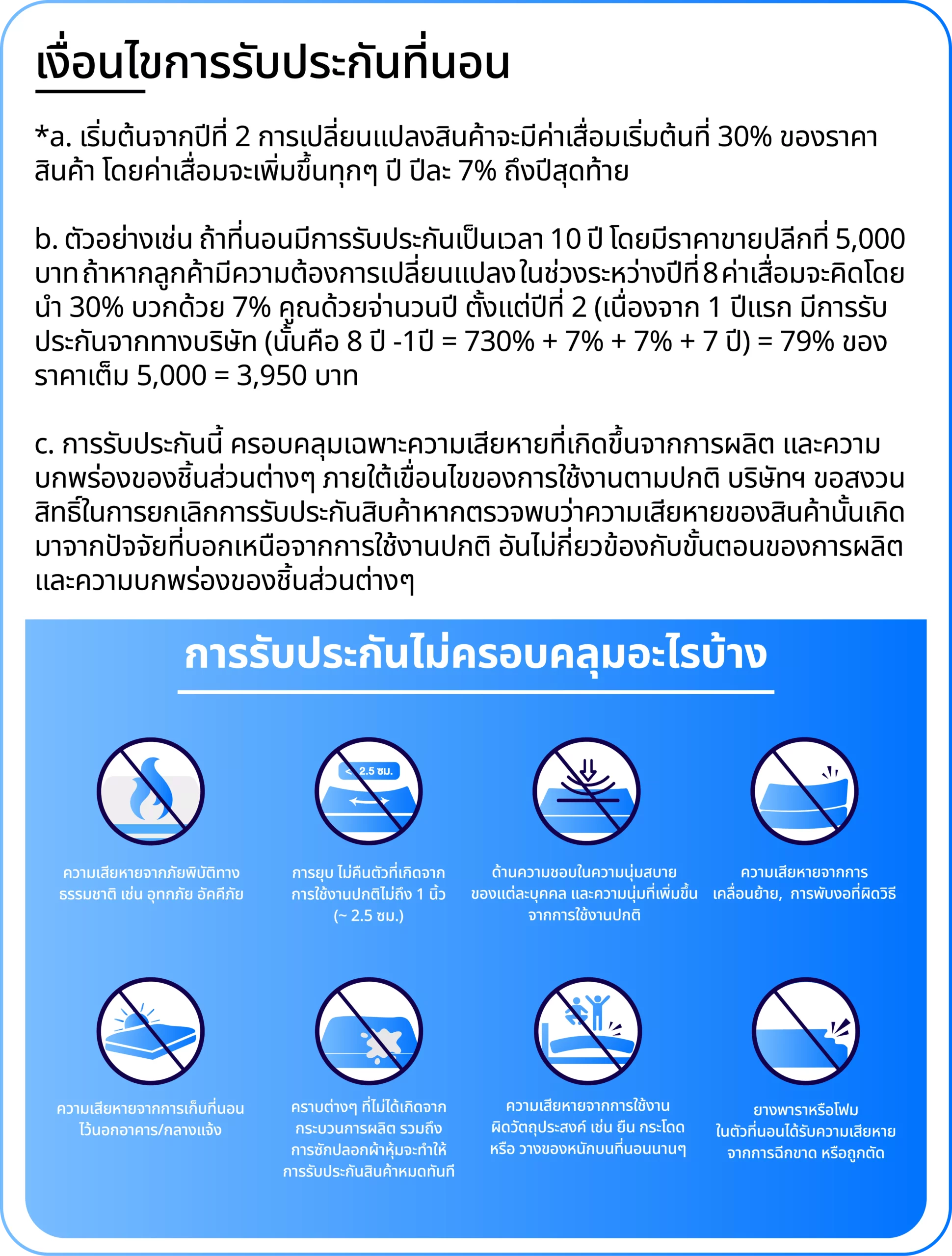 LabWarranty_edit4_WarrantyCard_Bed10-12[New Font]-15