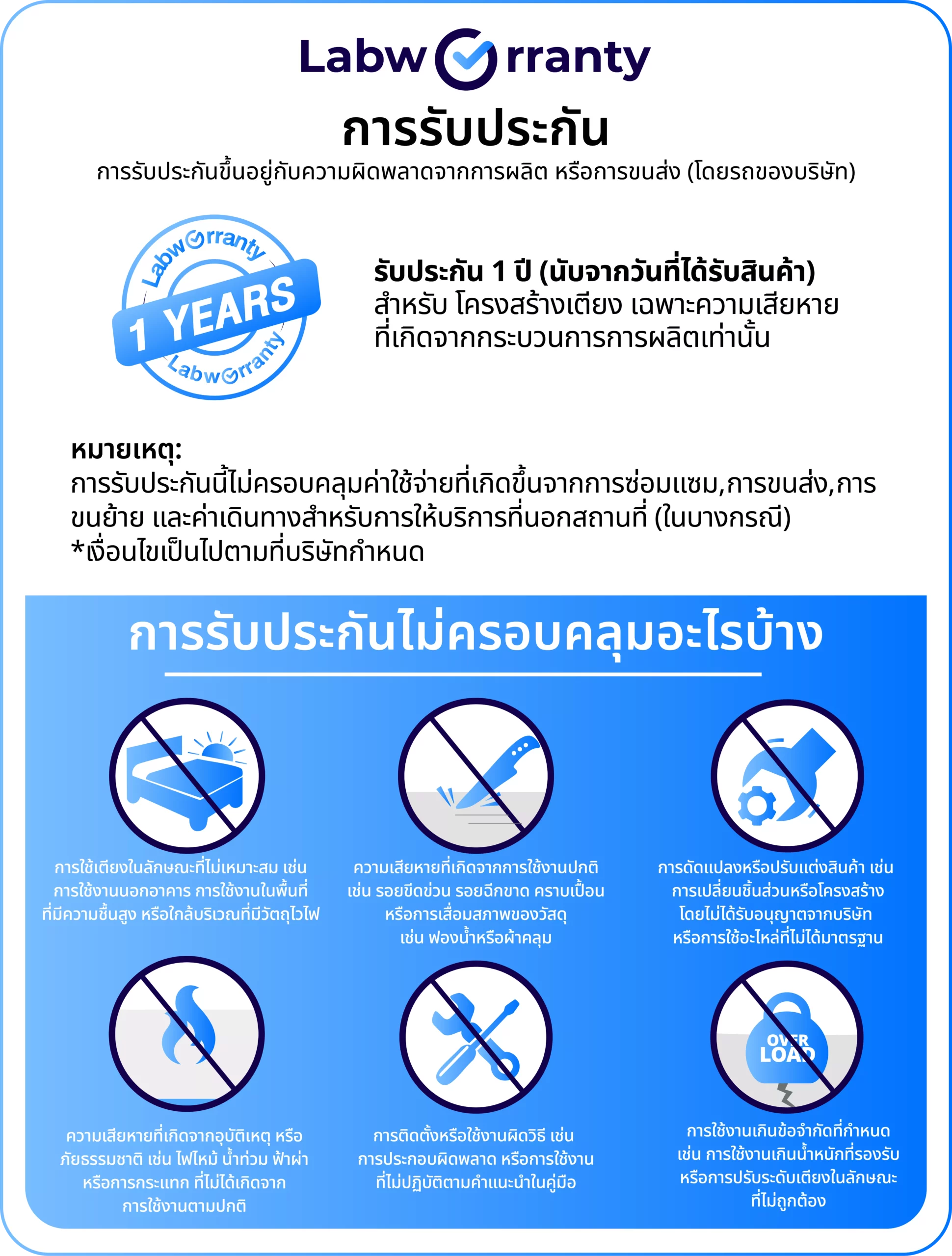 LabWarranty_edit4_WarrantyCard_BedLayout_icon[New Font]-02