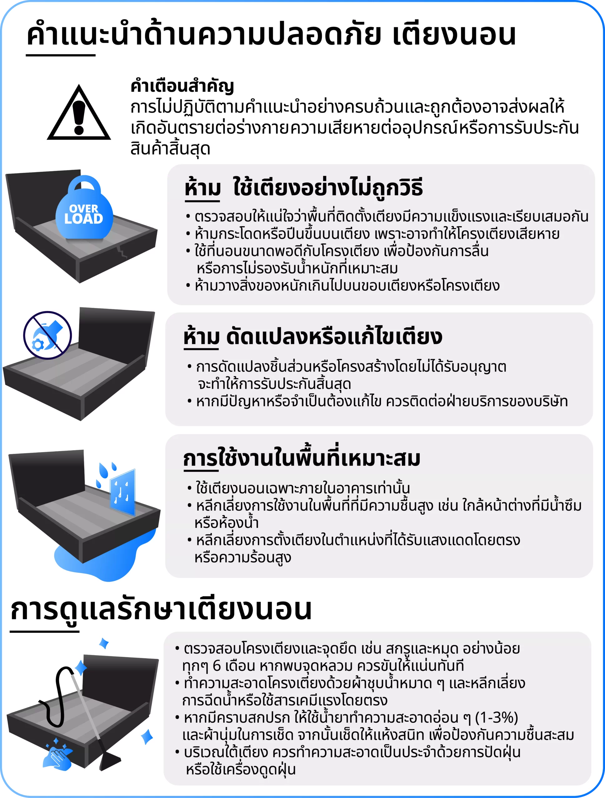 LabWarranty_edit4_WarrantyCard_BedLayout_icon[New Font]-05