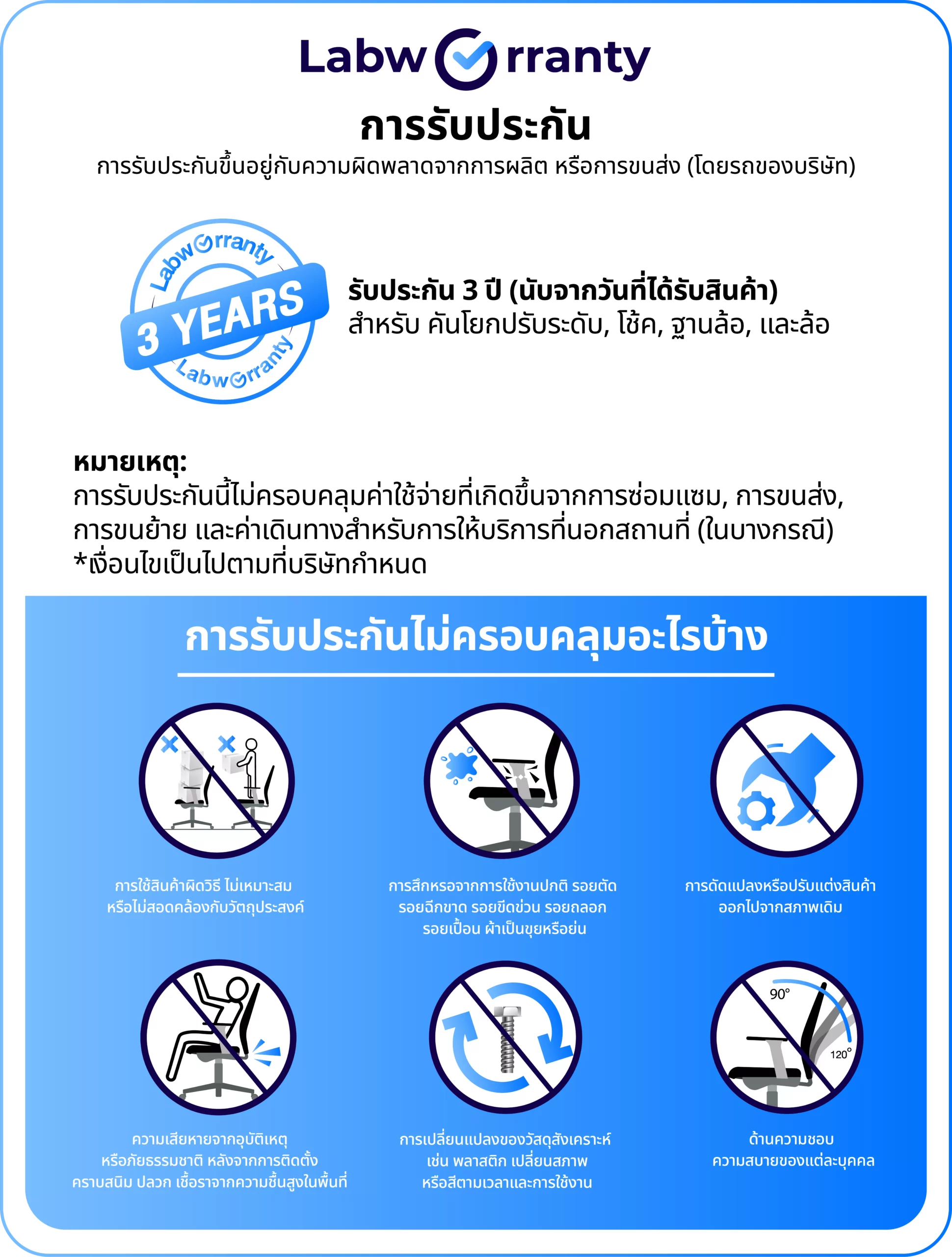 LabWarranty_edit4_WarrantyCard_Chair_Icon[New Font]-04