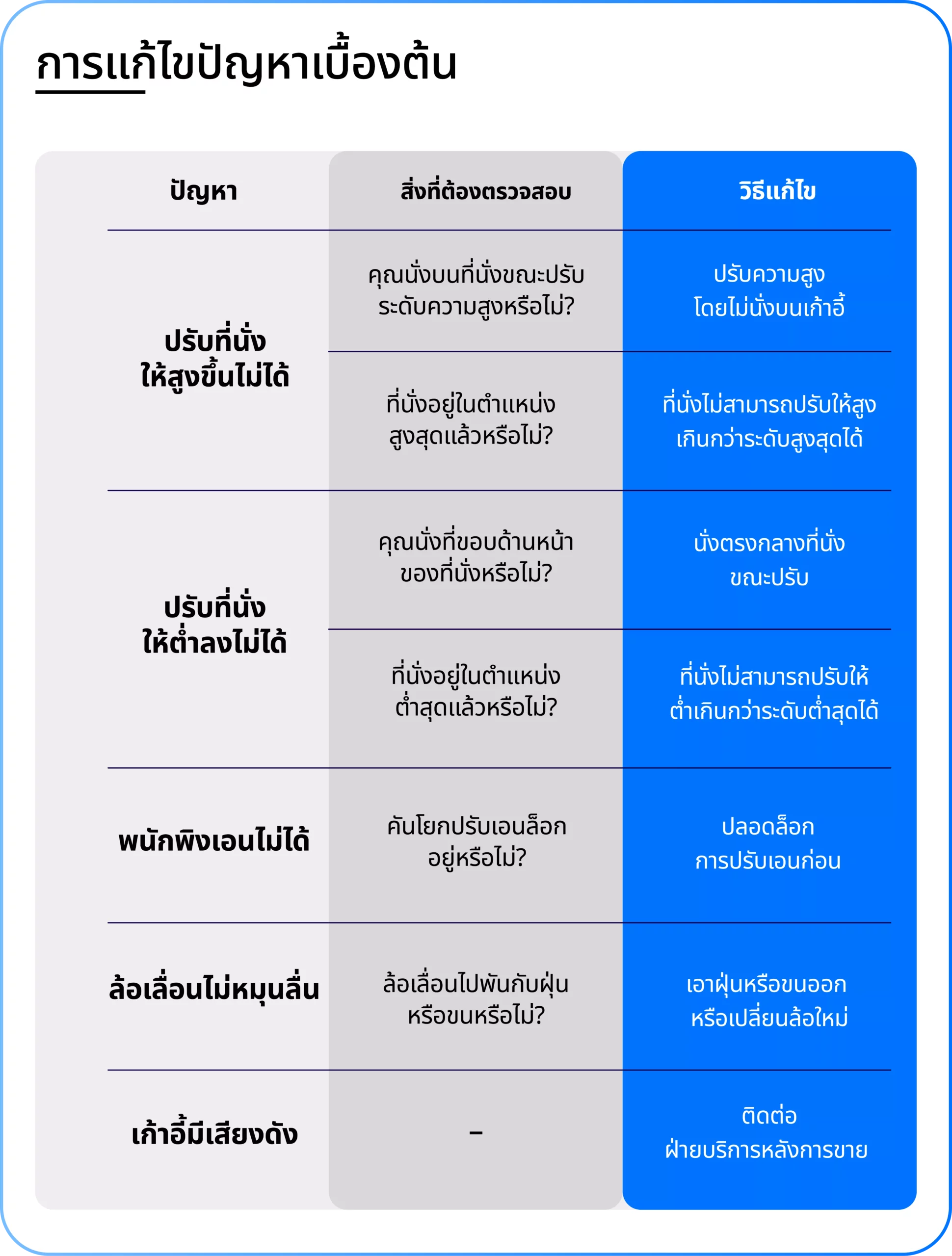 LabWarranty_edit4_WarrantyCard_Chair_Icon[New Font]-07