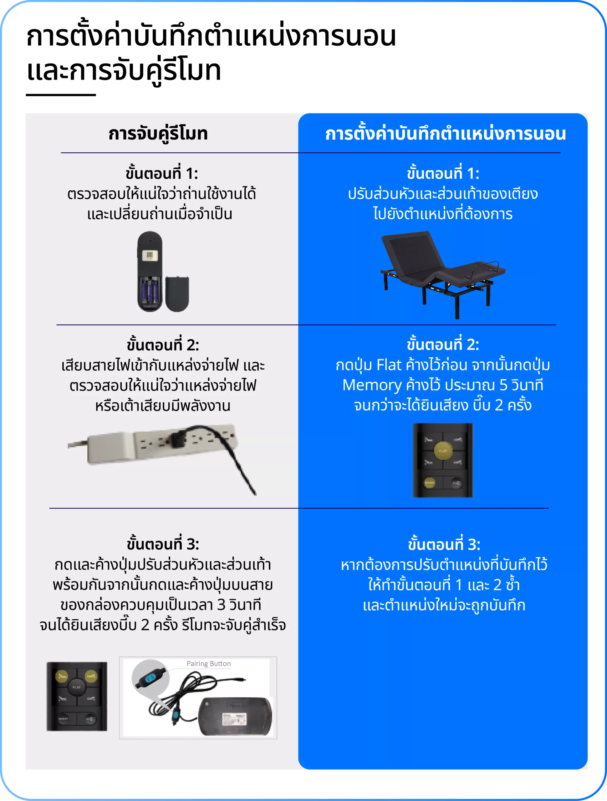 LabWarranty_edit4_WarrantyCard_EE Bed_Icon[New Font]-07