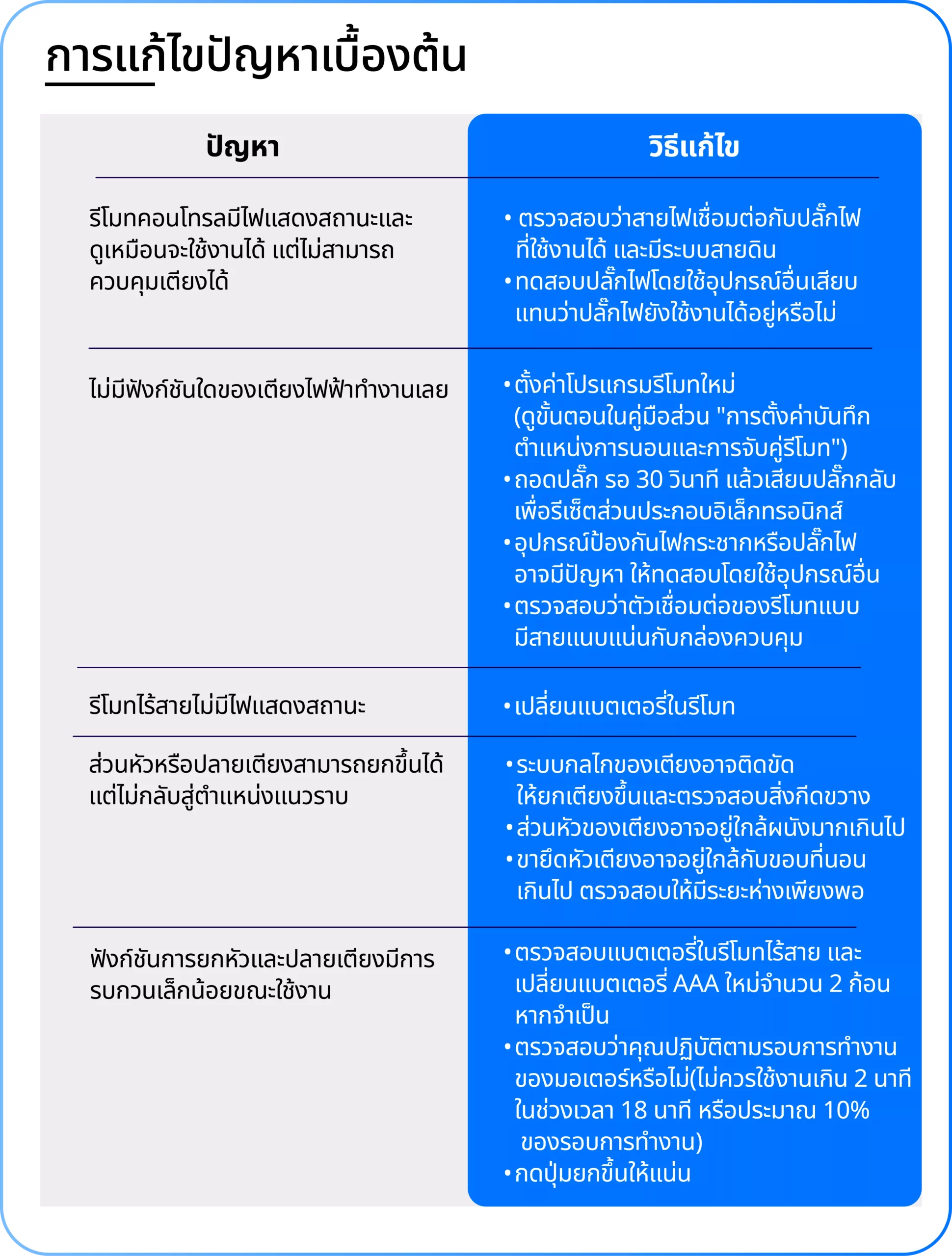 LabWarranty_edit4_WarrantyCard_EE Bed_Icon[New Font]-08