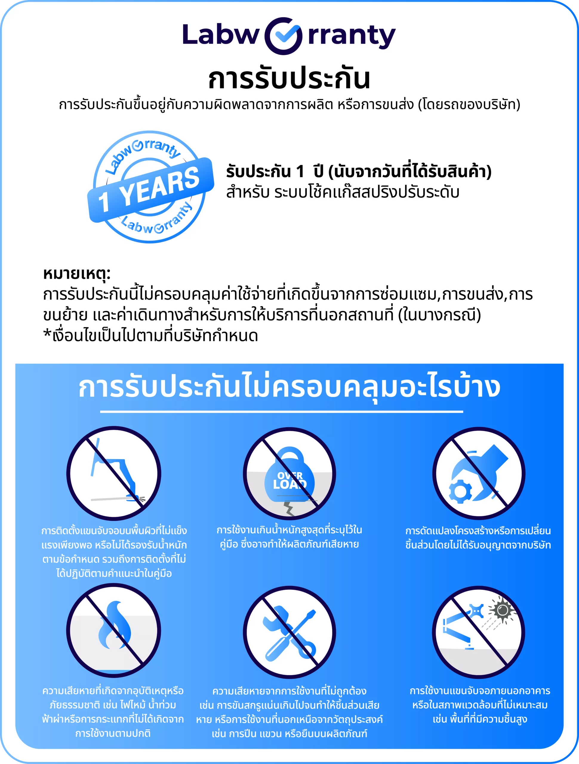 LabWarranty_edit4_WarrantyCard_Monitor[New Font]-04