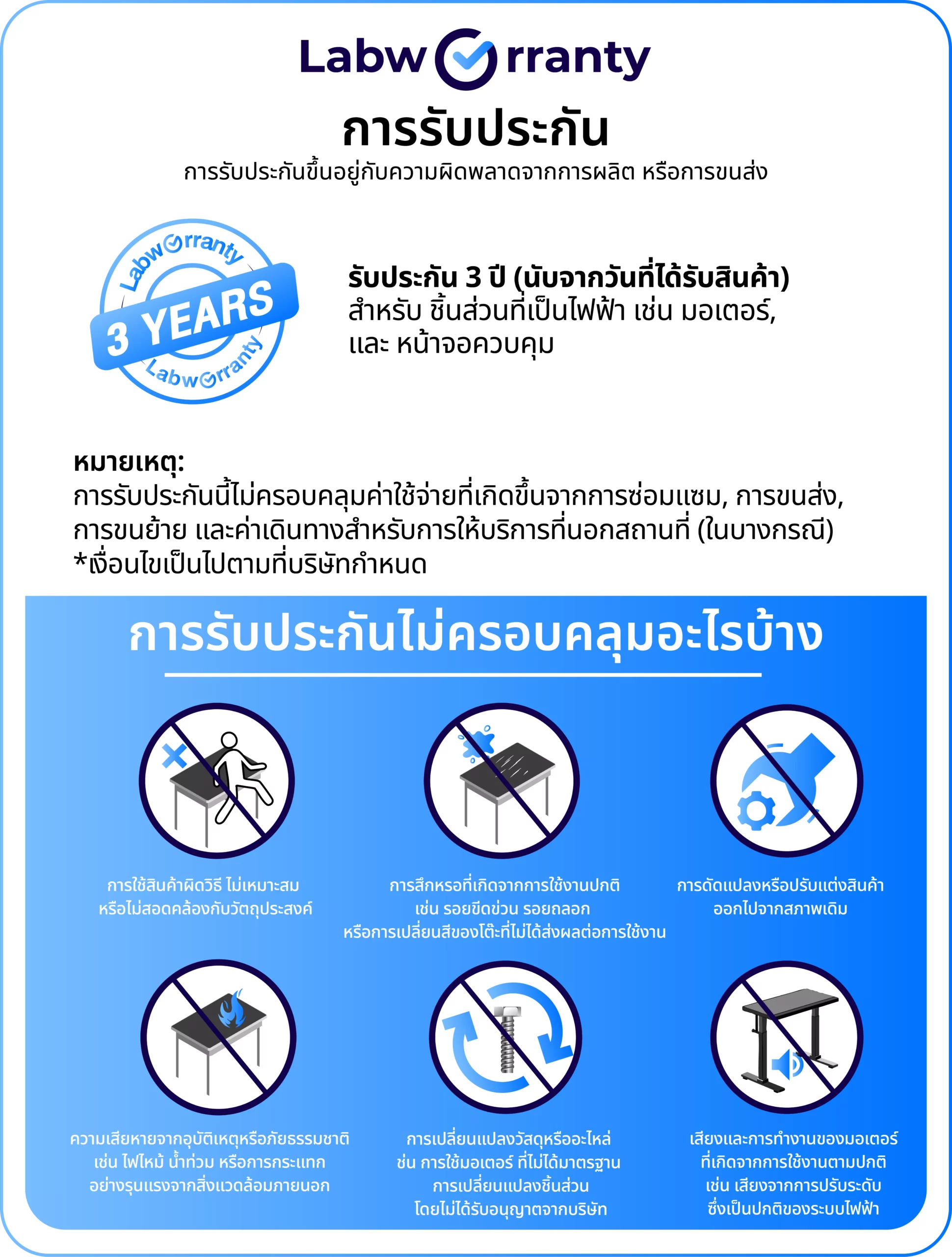 LabWarranty_edit4_WarrantyCard_Table_Icon[New Font)-07