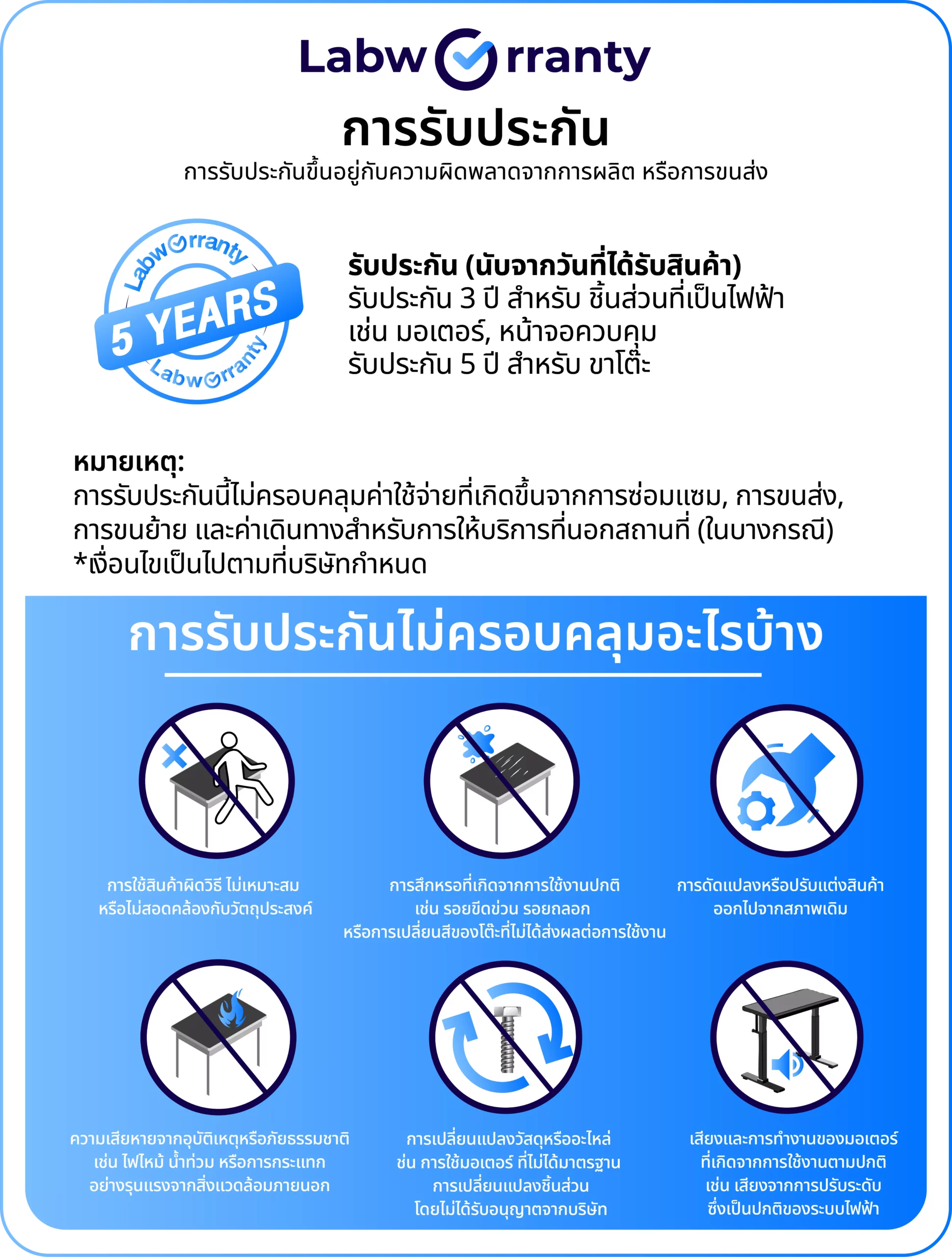 LabWarranty_edit4_WarrantyCard_Table_Icon[New Font)-12