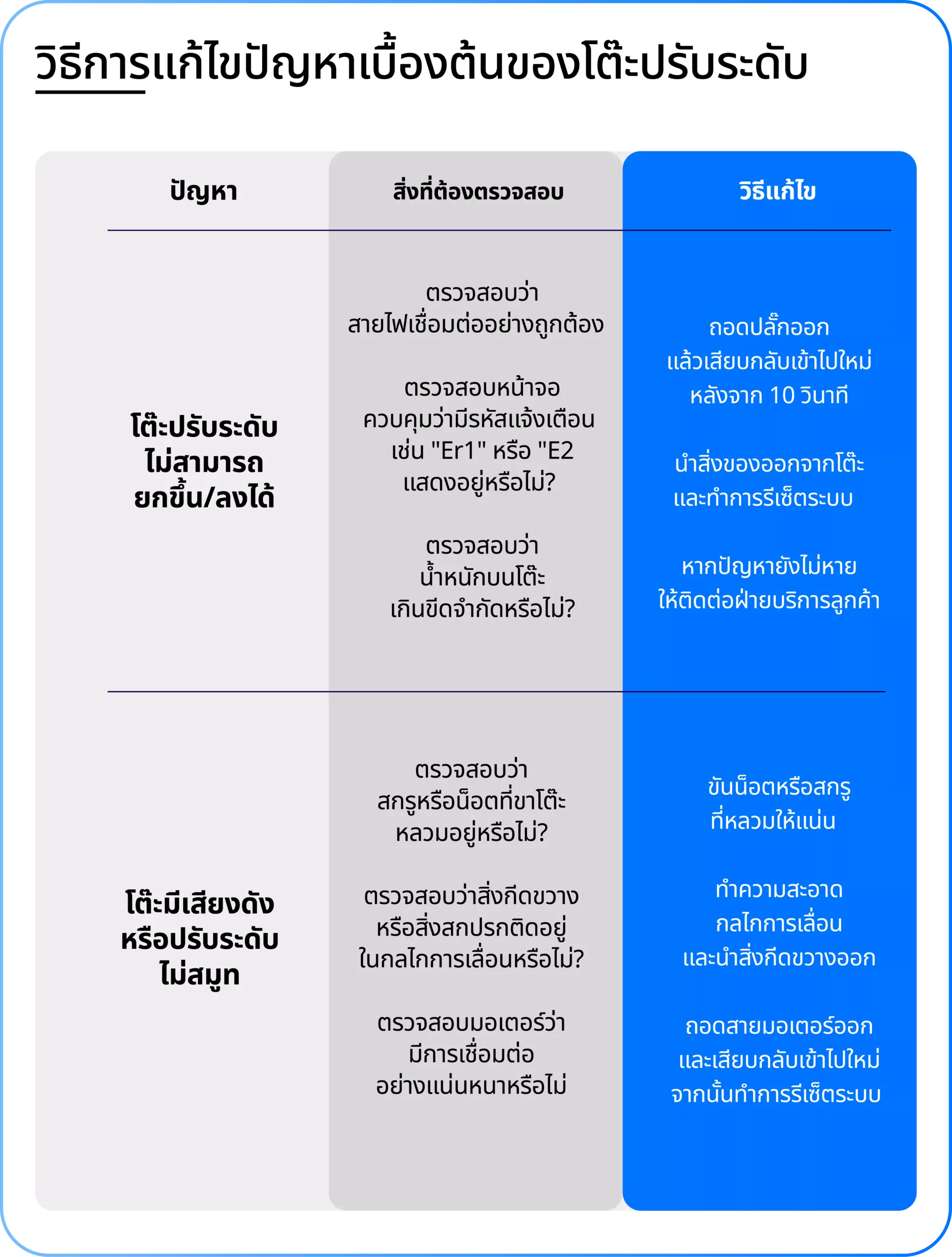 LabWarranty_edit4_WarrantyCard_Table_Icon[New Font)-15